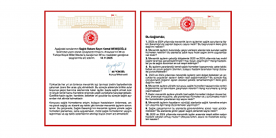 Ali Yüksel’den Mevsimlik İşçilerin Sağlık Sorunlarına Dair Kritik Soru Önergesi