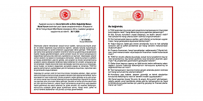 Ali Yüksel: “TOKİ’nin tamamlanmayan projeleri ortadayken yeni konut kampanyası ciddi soru işaretleri doğuruyor”
