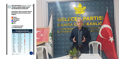 Başkan Artar: “Özdağ’ın Başarısı Milletin Gönlünde Karşılık Buldu”