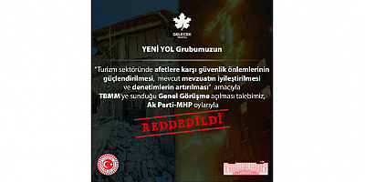 Gelecek Partisi Yozgat İl Başkanı Ömer Aydoğmuş: “Turizm Sektöründe Güvenlik Önlemlerinin Güçlendirilmesi Reddedildi!”