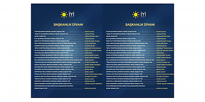 İYİ Parti Balıkesir İl Başkanı Hasan Fehmi Yörük: Başkanlık divanımız partimize güç katacaktır