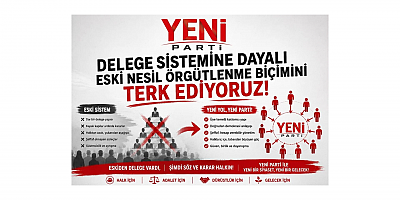 Nalan Yedekçi: Yeni Parti’de Söz Ve Karar Halkın Olacak