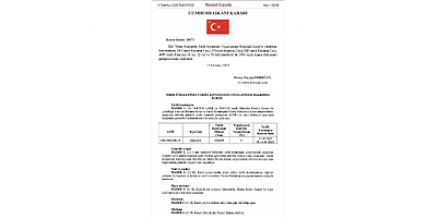 OĞUZ CAN CUROĞLU: “MISIR ÜRETİCİSİ YANGIN YERİ, İKTİDAR İTHALATTA ISRARCI”