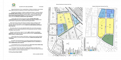 Sağlık Alanları Ranta Kurban Edilemez