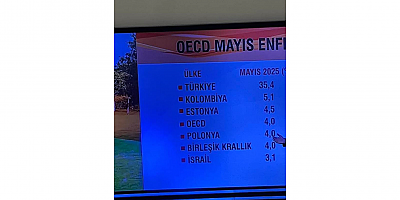 SEBAHATTİN UZUN: “DÜNYADA EŞİ GÖRÜLMEMİŞ ZAMLARIN, TÜRKİYE’Yİ GETİRDİĞİ NOKTA ORTADADIR”