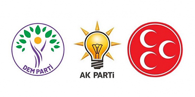 TOPRAK PARTİSİ GENEL BAŞKANI ÖMER ULUTAŞ: “PKK’NIN EN ÇOK ZARAR VERDİĞİ KÜRTLERDİR, GERÇEK VATANSEVER KÜRTLER BU İHANETİ AFFETMEZ”