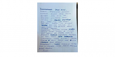 Ünal Ateş: Ekrem Başkanımızdan Kahramanmaraş’a Gönül Dolusu Sevgi Ve Birlik Çağrısı