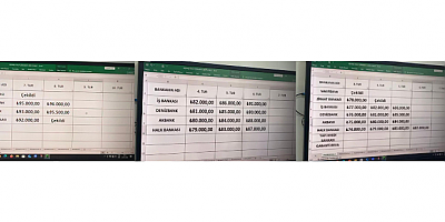 Ünal Ateş’ten Promosyon Anlaşmalarına Sert Tepki