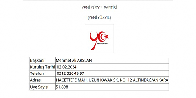 Yeni Yüzyıl Partisi Türkiye’nin En Hızlı Yükselen Siyasi Partisi Oldu!