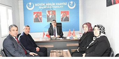 Yüksel Duman: Malatya’nın Ekonomik Gücü İçin İş Dünyasıyla İş Birliği Önemli