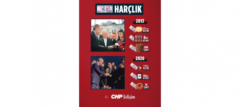 Talip Karadeniz: “En Büyük Banknot Harçlığa Döndüyse Bunun Adı Kriz Değil, Açık Soygundur”